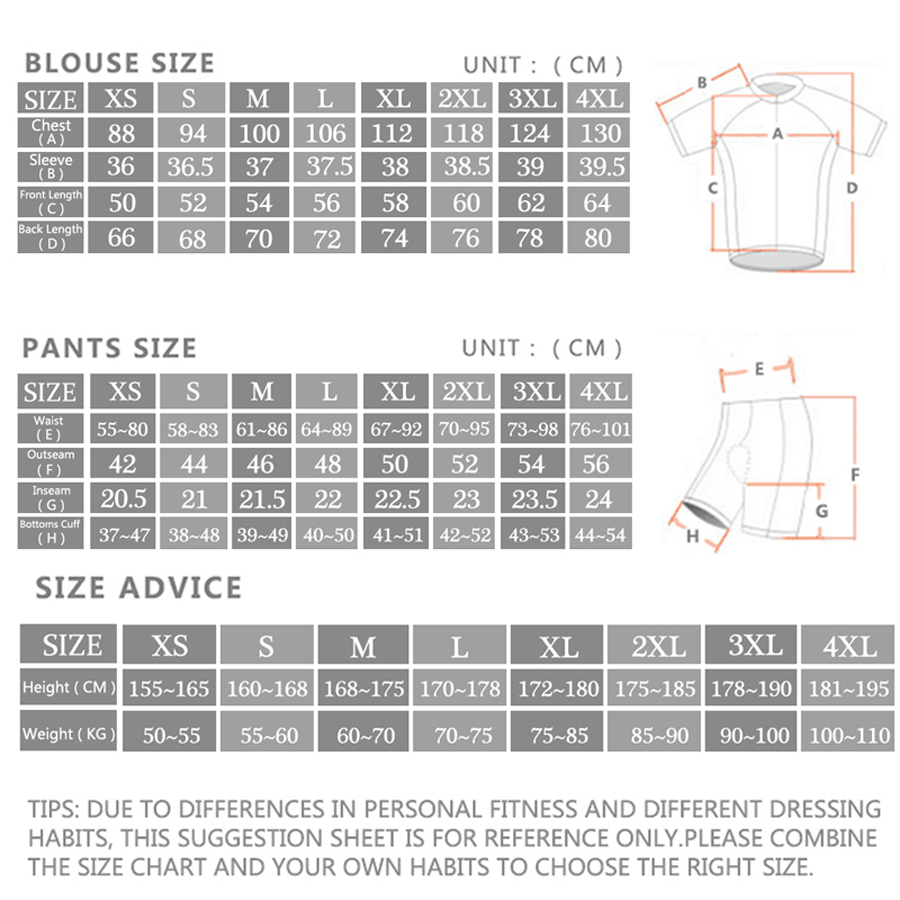 Morvelo Wielertrui Set Pro Man - Cycling Bib Shorts recensie en prijs