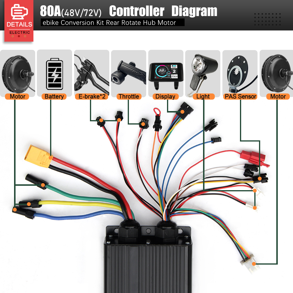 72V 3000W MTX39 E-Bike Convers - Cycling Gear Kit recensie en prijs